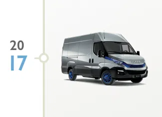 Iveco Daily 40 години | Аuto Caccak Komerc - IVECO commercial vehicles and trucks