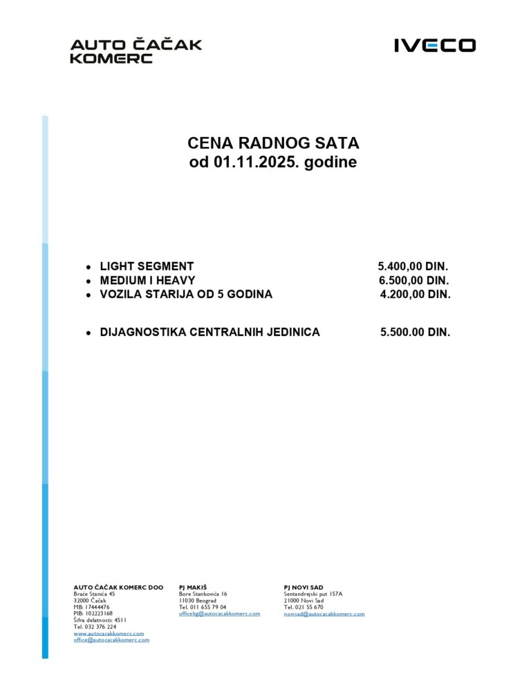 OBAVEŠTENJE O IZMENI CENA RADNIH SATI OBAVEŠTENJE O IZMENI CENA RADNIH SATI