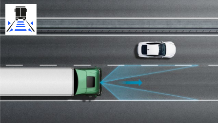 IVECO X-Way – Towards autonomous drive